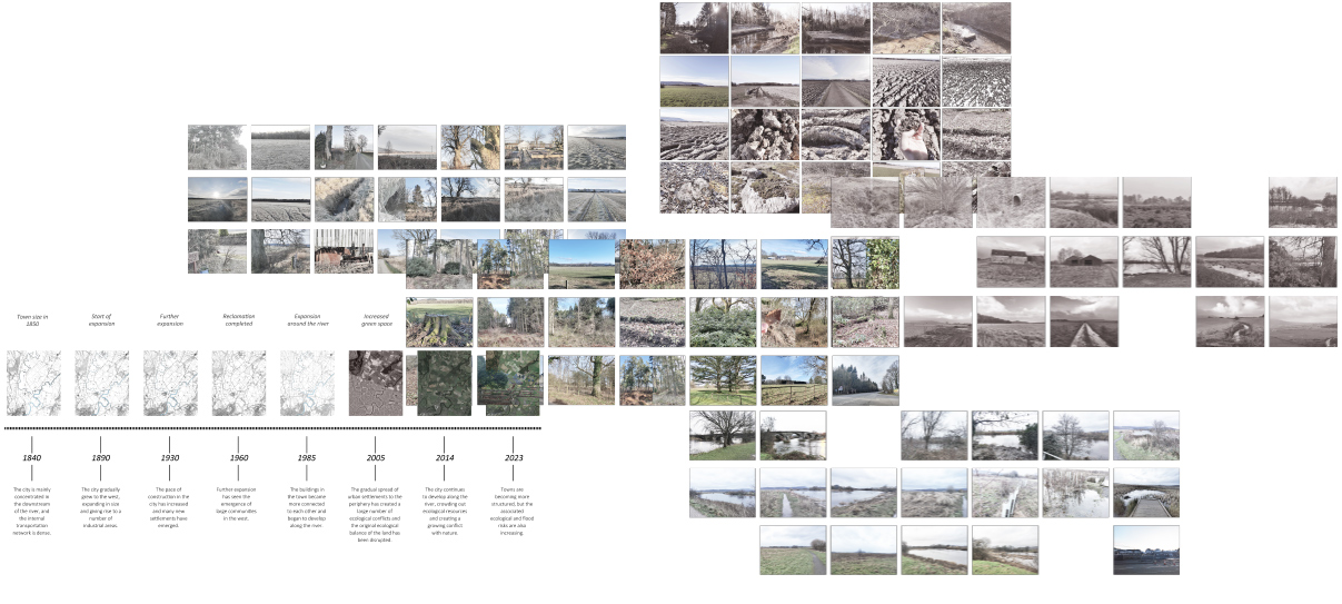 Landscape realisation process