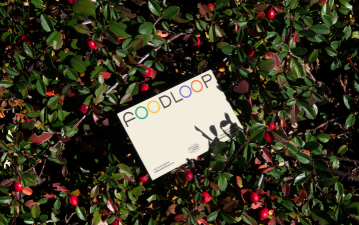 Business card: extension of brand image