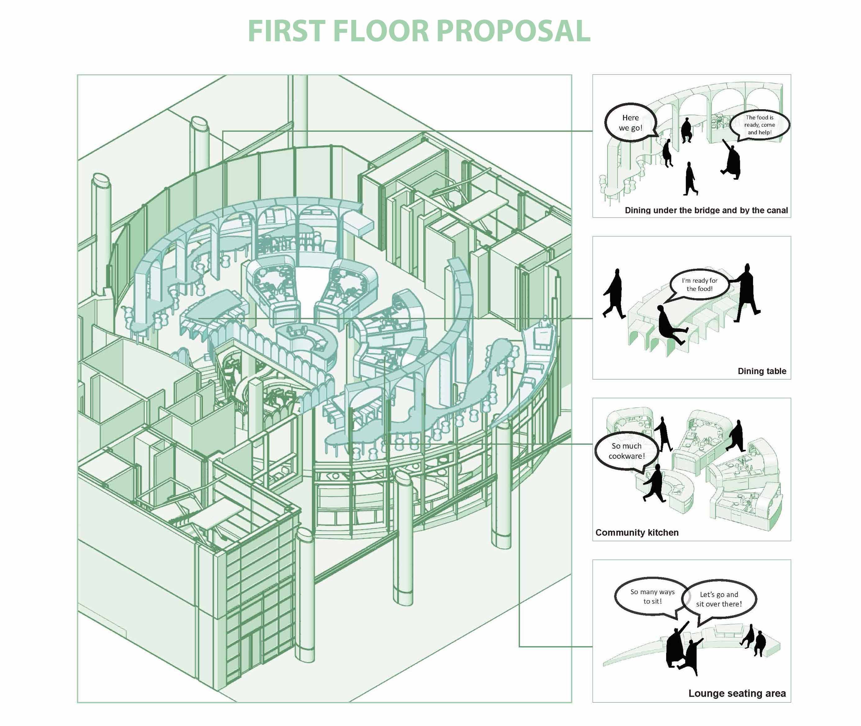 First floor proposal