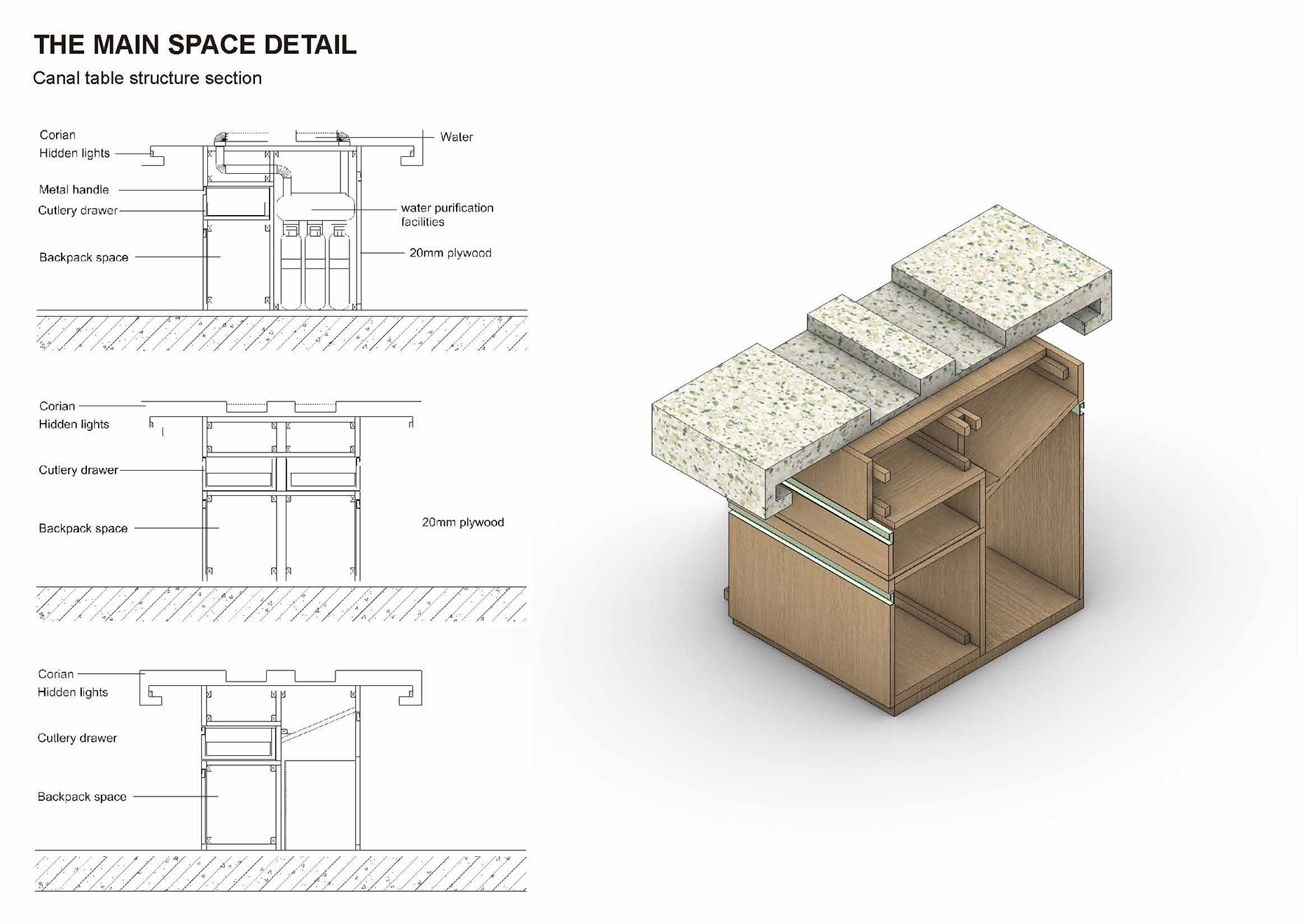Canal table detail