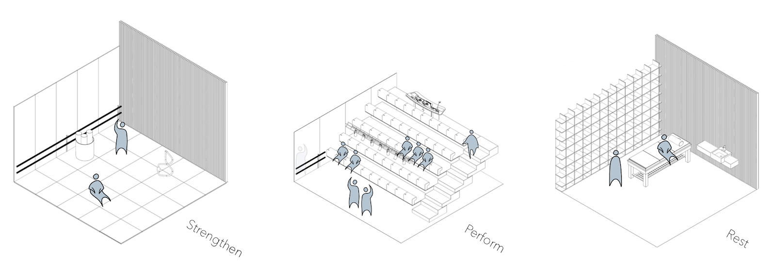 DanceWorks Functions