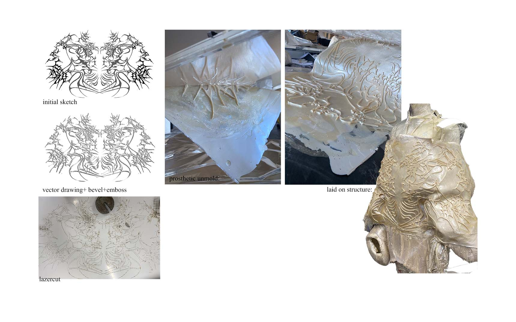 prosthetic mould process