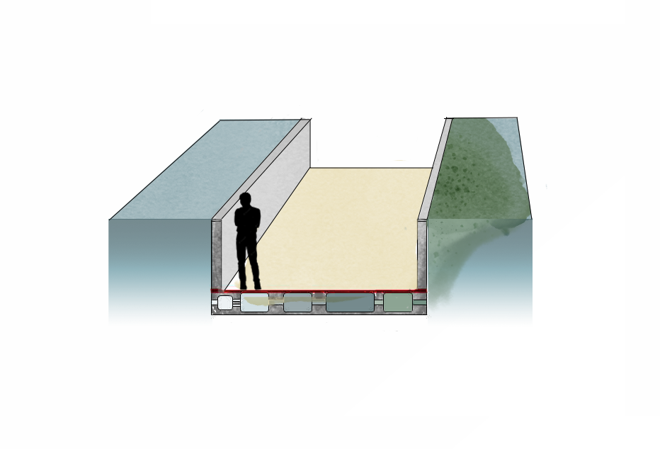 Section of water path