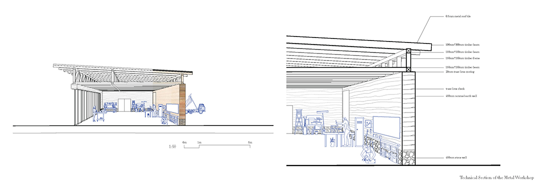 MetalWorkshopSection