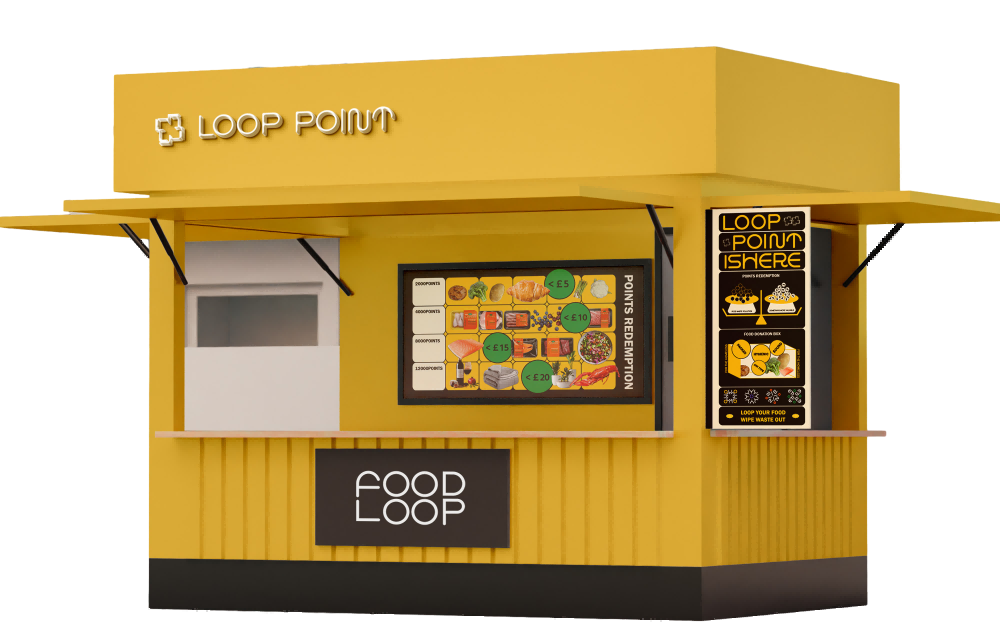 LOOP POINT