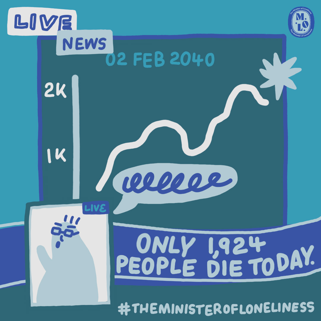 only 1.924 people die today
