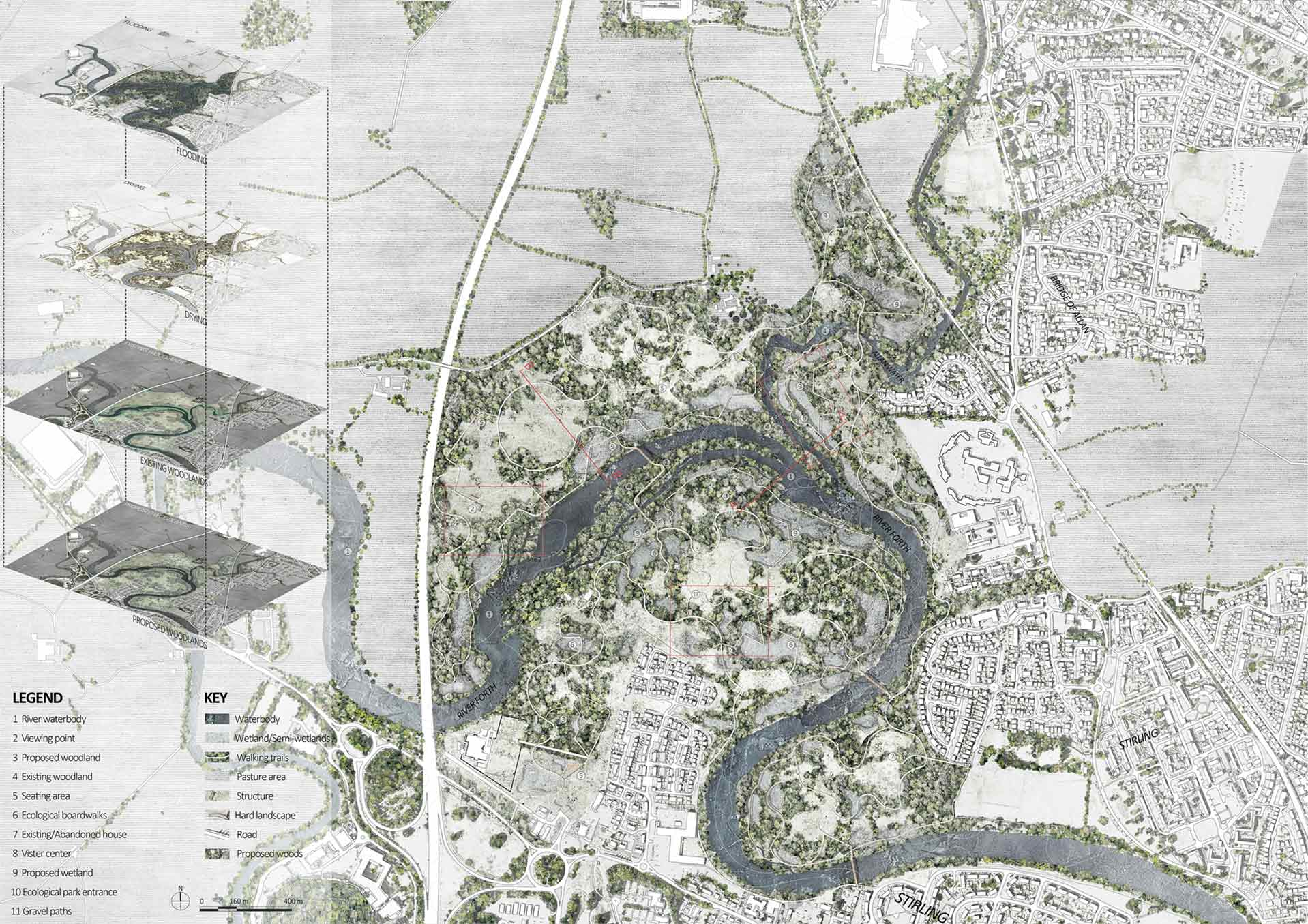 Master Plan in Wetland Network