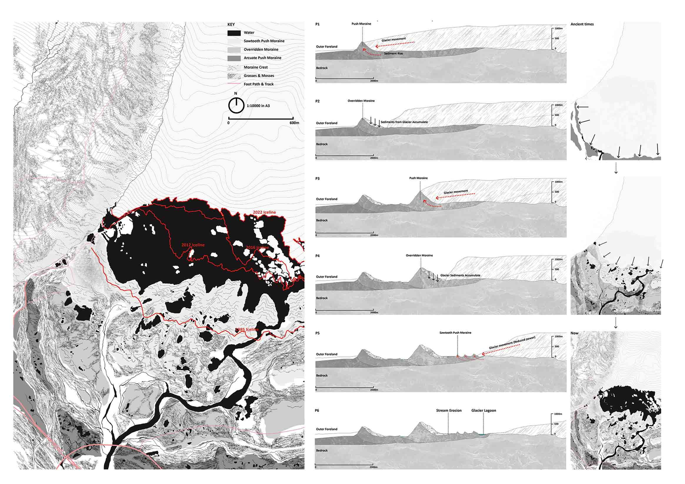 The volume and motion of glaciers are primarily impacted by temperature variation. During the Holocene ice age, Skaftafellsjokull Glacier was much larger than it is presently, and its immense size caused it to push and flow across the landscape, creating a towering push moraine from the crushed surface sediments.   With the gradual rise in temperature, the glacier's movement gradually slowed, and it began to melt, leading to the deposition of overridden moraine. 