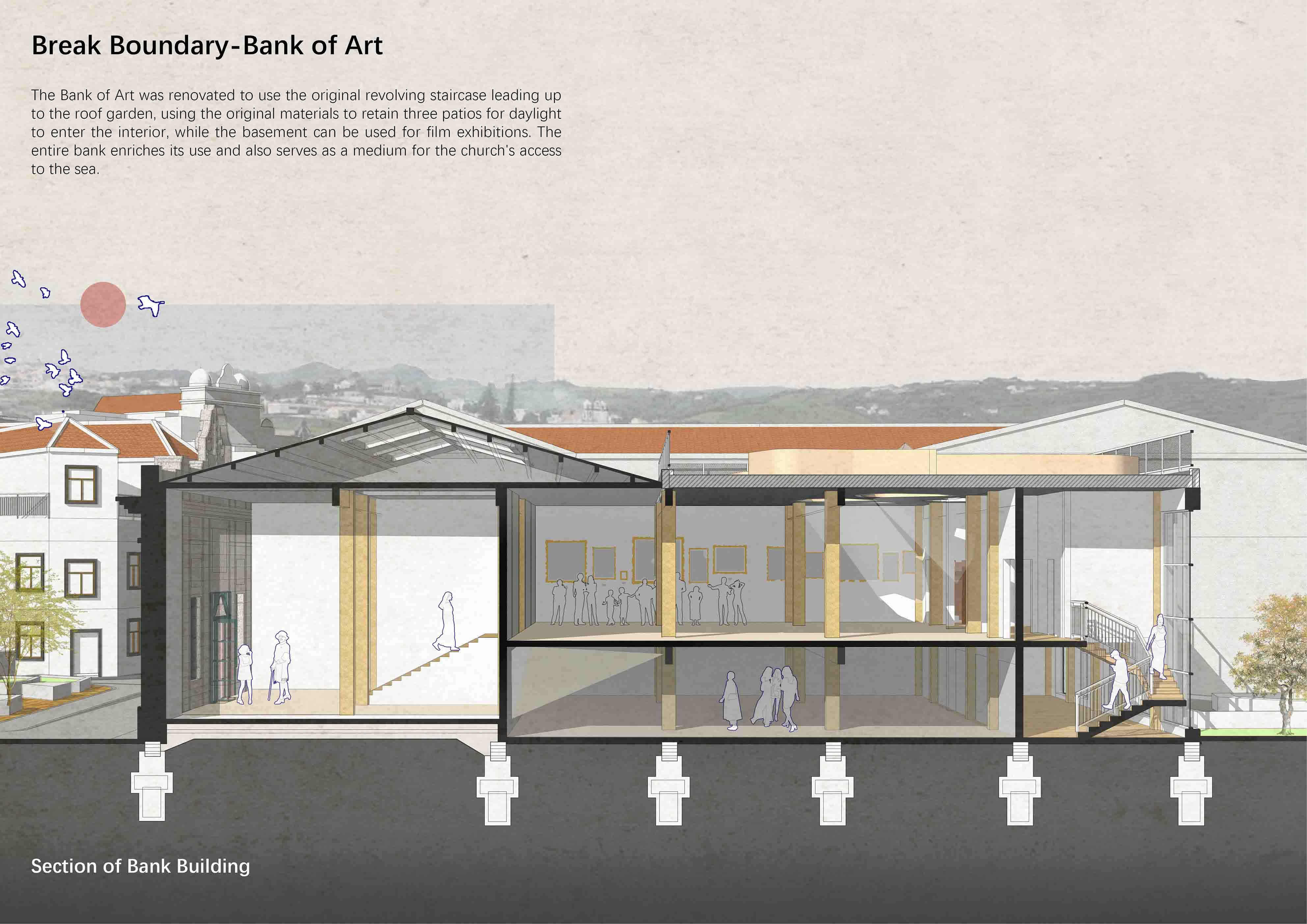 Section of bank building