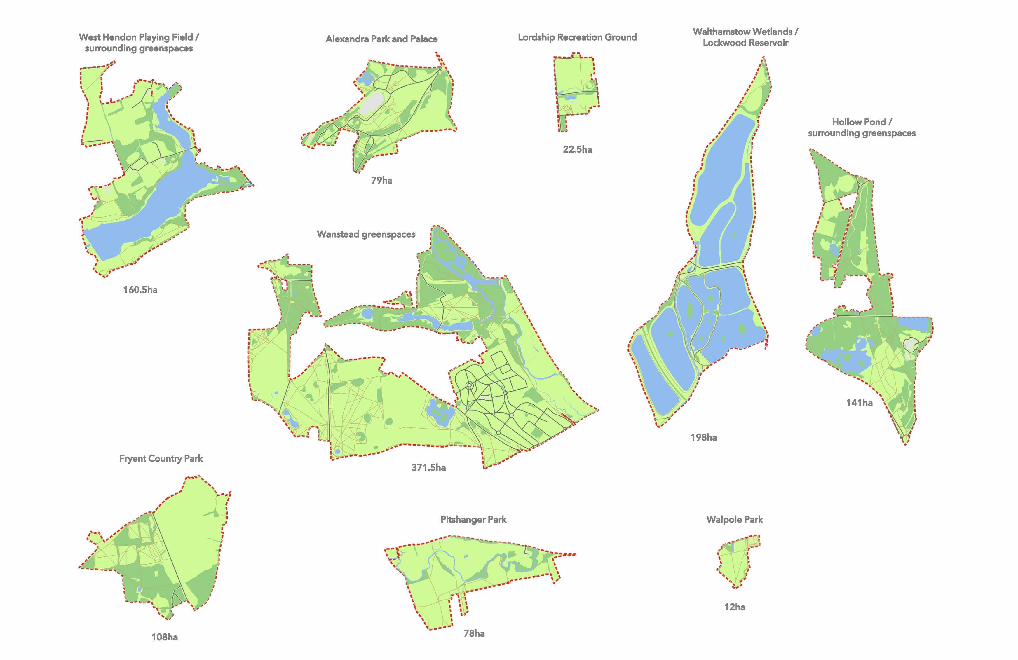 North London Parks Scale Comparisons