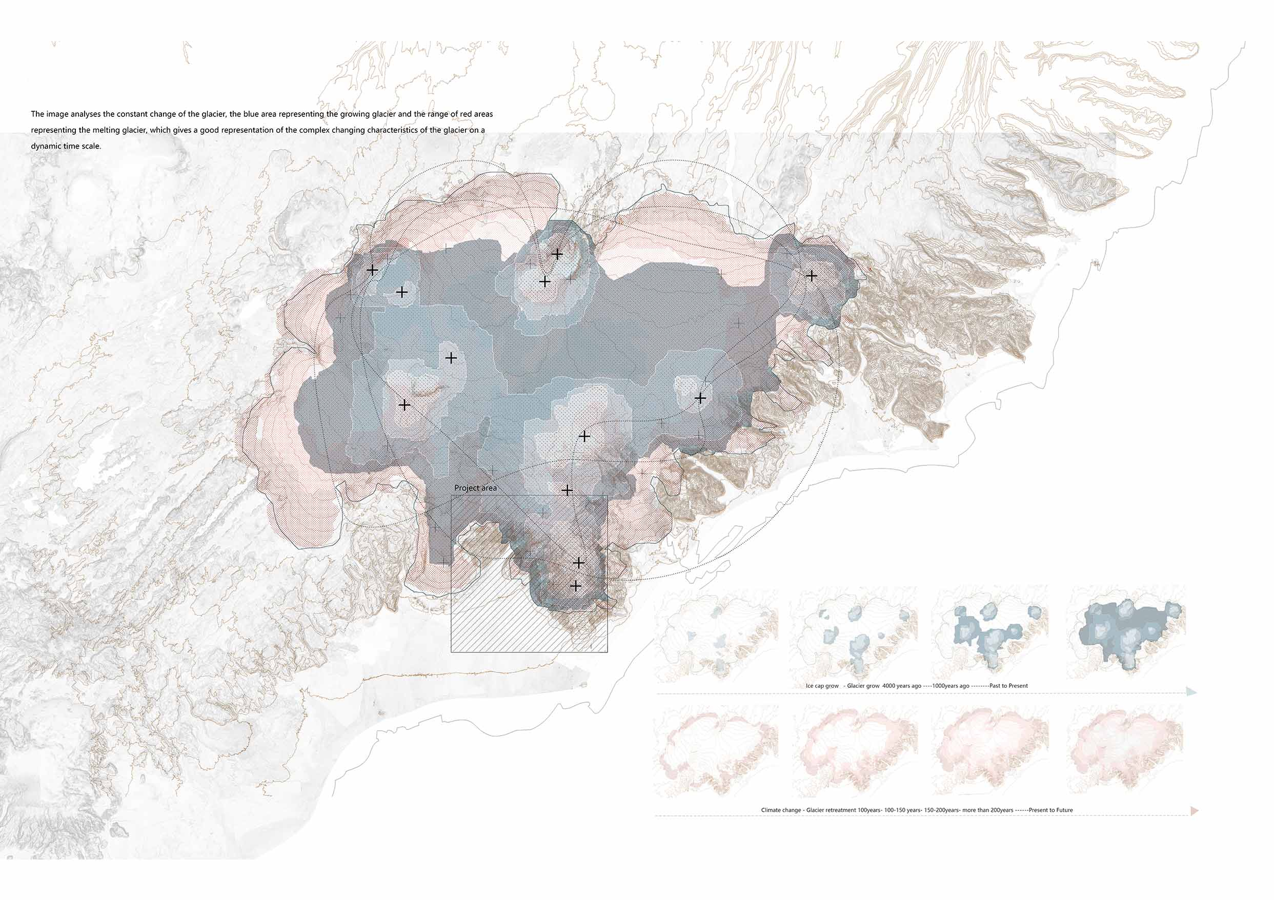 CLIMATE CHANGE IN ICELAND